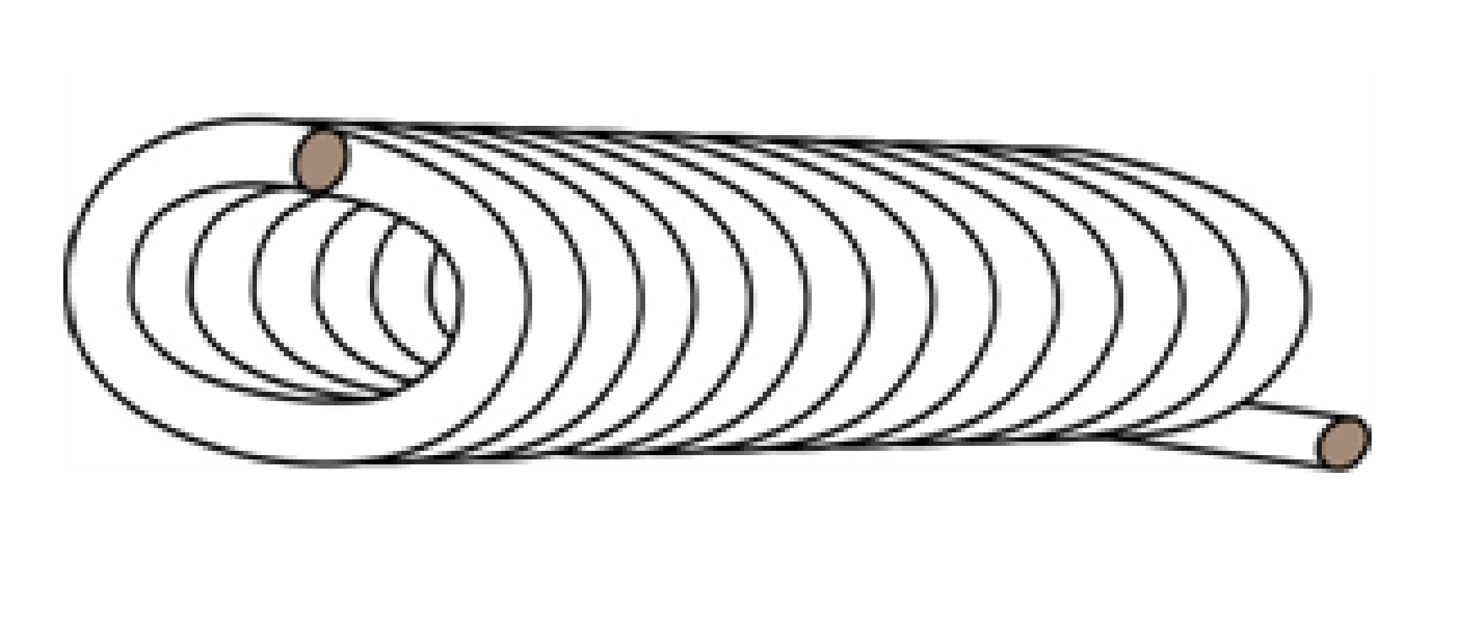 Fig 02: Rolled Type
